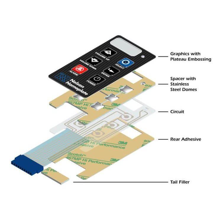 Diamond HMI